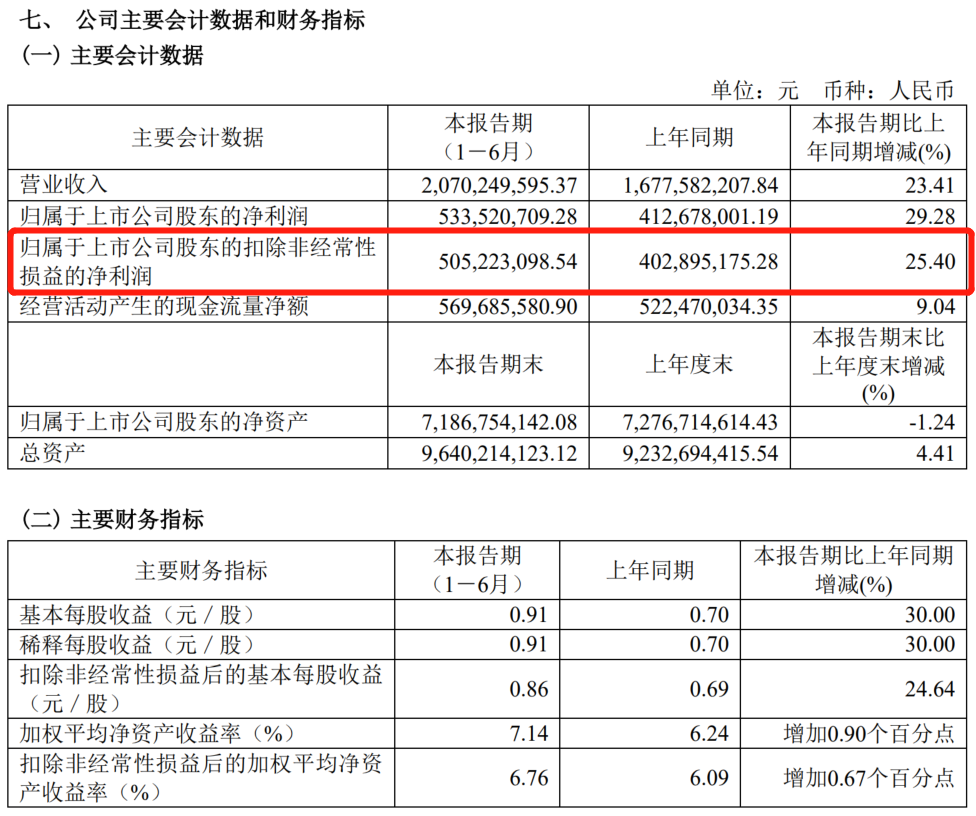 暗区突围科技辅助_暗区突围破解脚本_暗区突围辅助器
